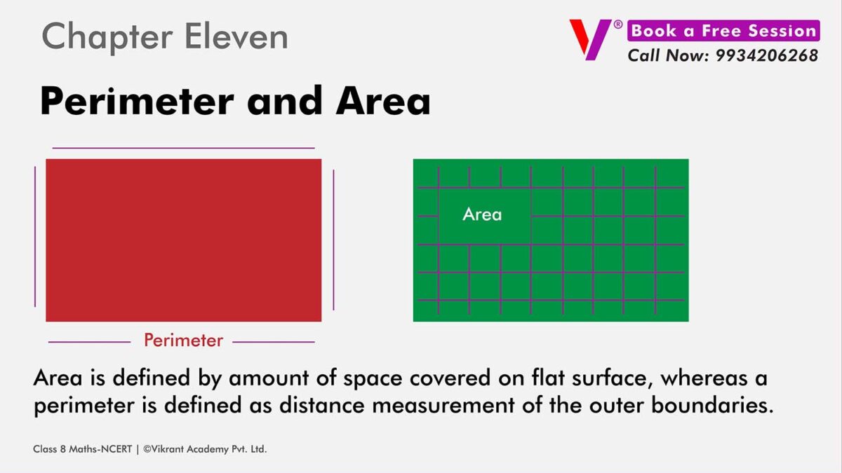 Class 7 Ncert chapter Eleven Perimeter and Area