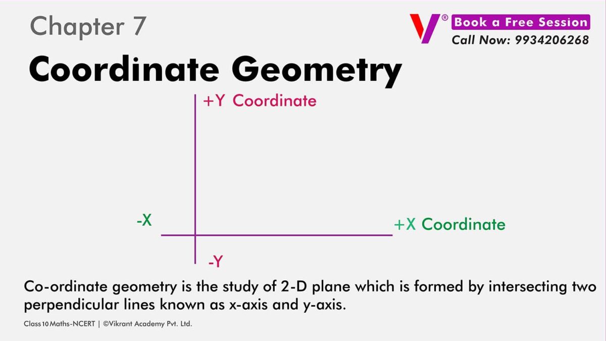 Class 10 Ncert chapter Seven Coordinate Geometry