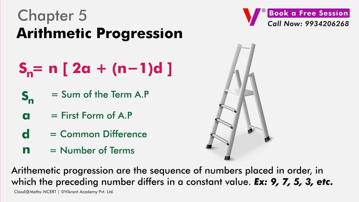 Class 10 Ncert chapter five Arithmetic Progression