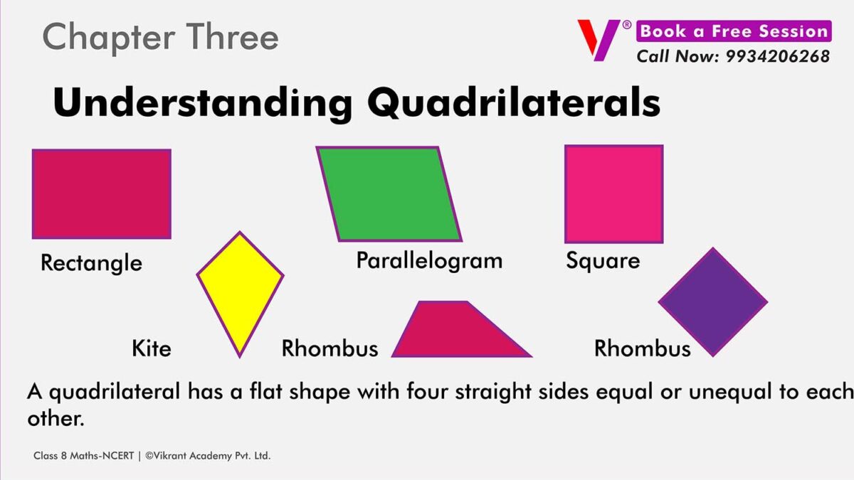 Class 7 Ncert chapter three Understanding Quadrilaterals