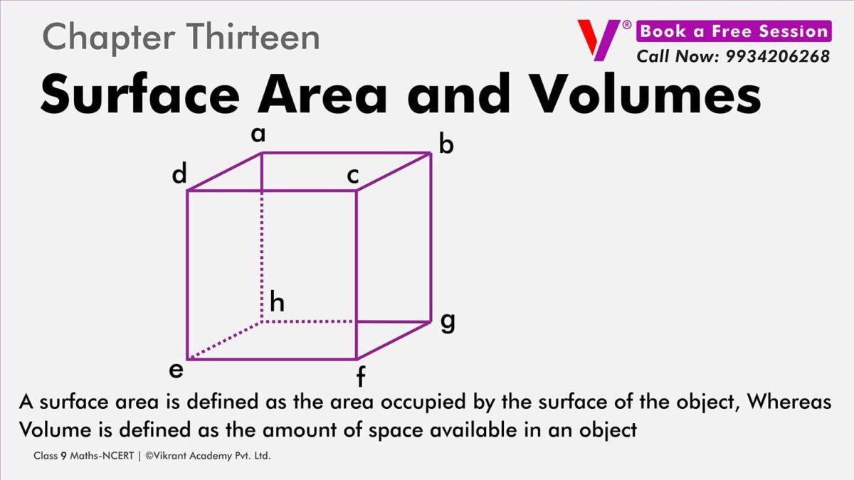 Class 9 Ncert chapter Thirteen Surface Area and Volumes_001