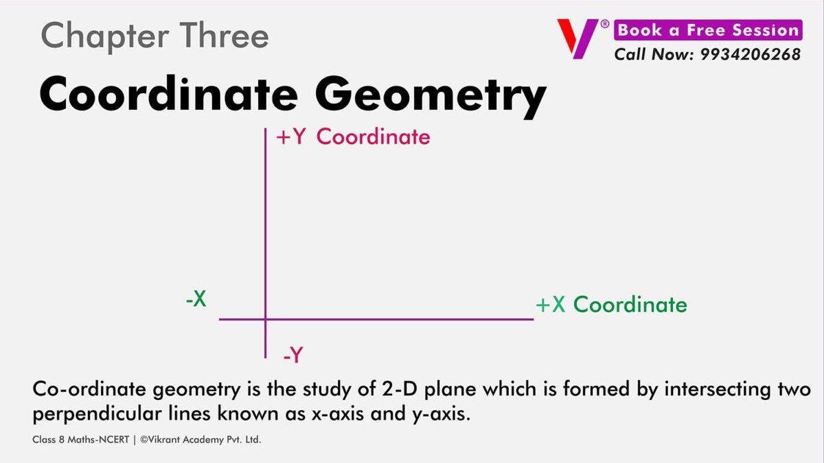 Class 9 Ncert chapter Three Coordinate Geometry