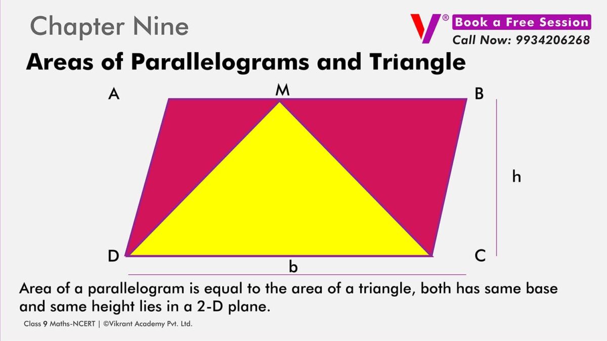 Class 9 Ncert chapter nine area of a parallelogram and triangle