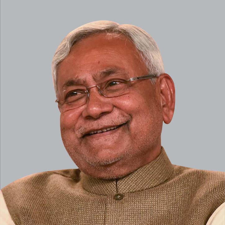 Nitish Kumar- Bihar Chief Minister