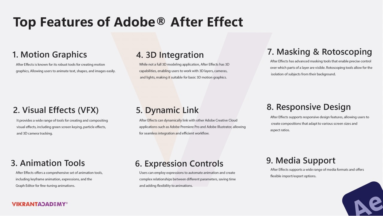 Adobe After Effect-P2-Full Course-Vikrant Academy