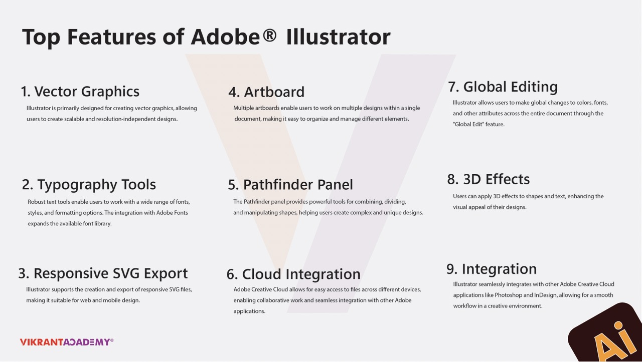 Adobe Illustrator-P2-Full Course-Vikrant Academy
