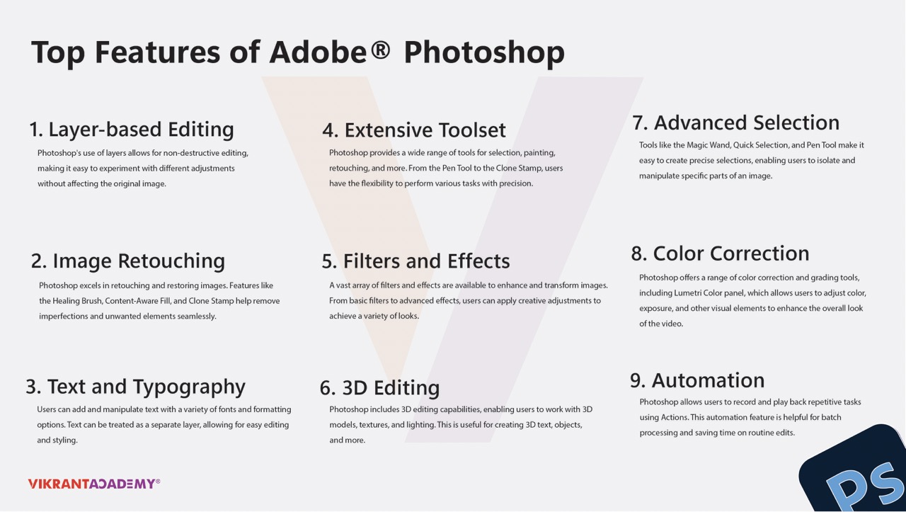 Adobe Photoshop-P2-Full Course-Vikrant Academy